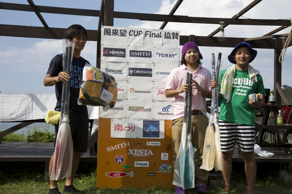 風来望CUP Final 風来望CUP Final