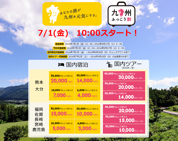 明暗・・・・なのか?(^_^;) 明暗・・・・なのか?(^_^;)