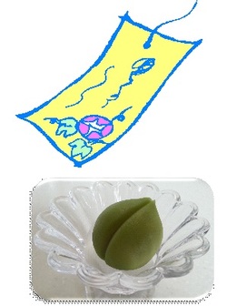 和菓子屋「すわ屋」