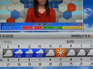 七夕晴れ?