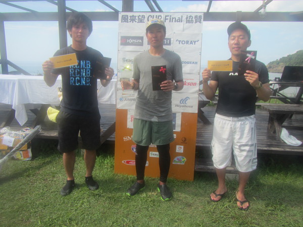 風来望CUP Final