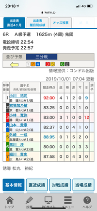 競輪